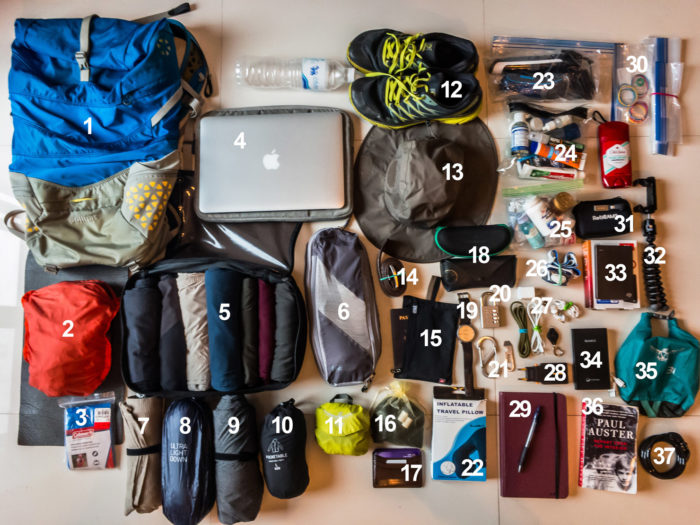 Corporate travel gears